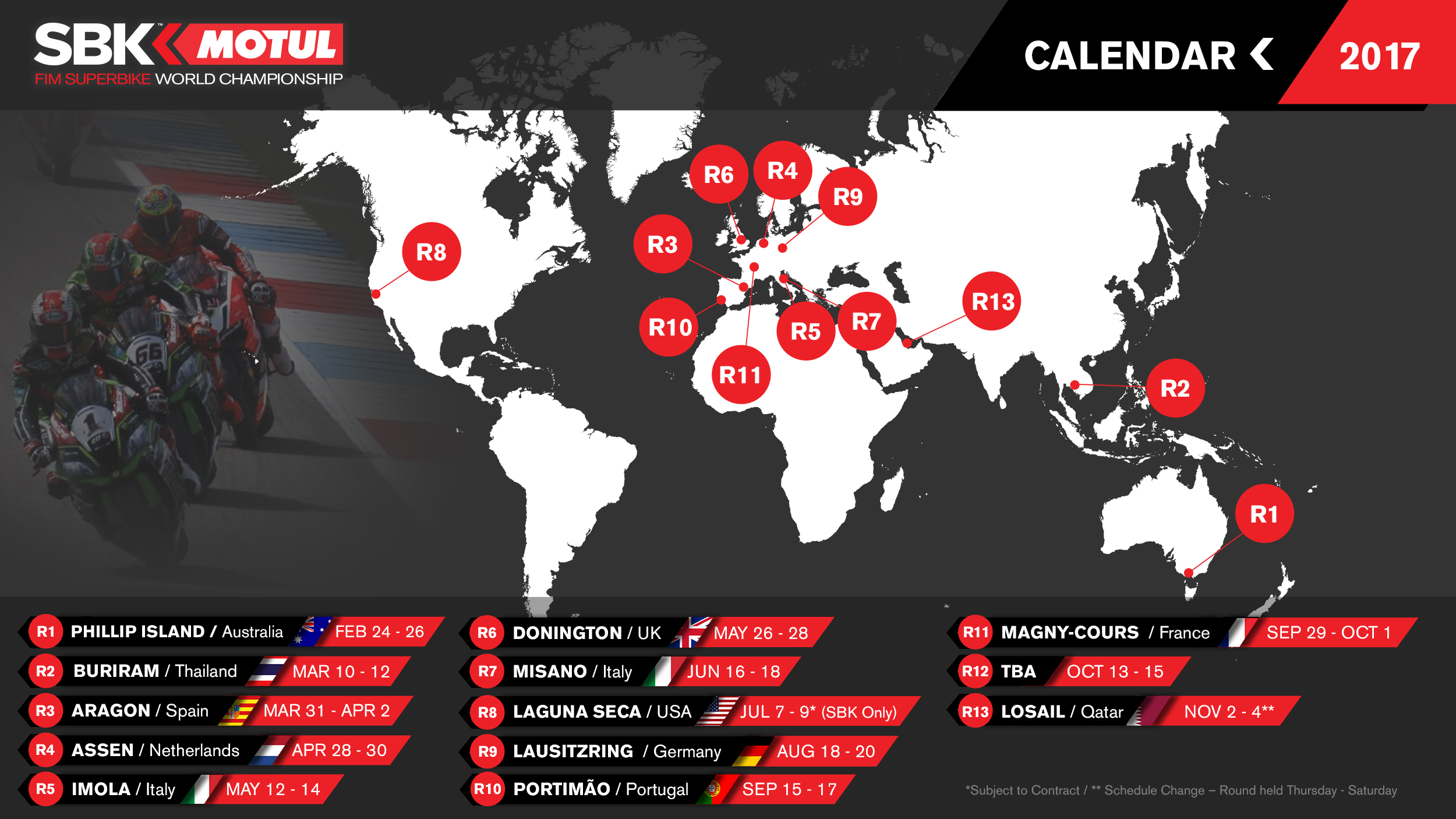 sbk calendar